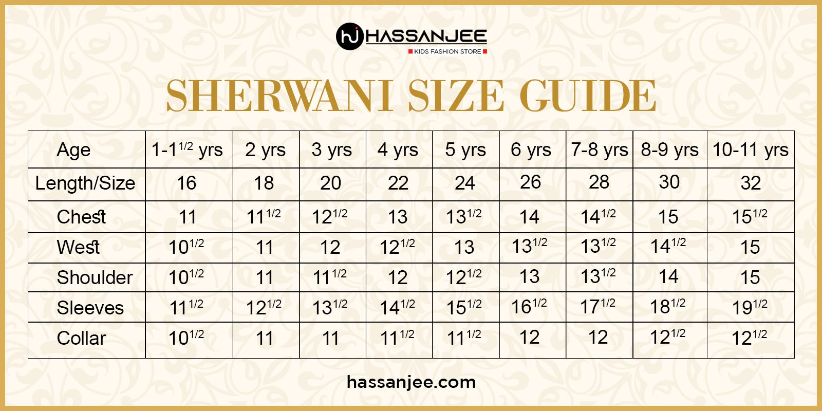 Hassanjee x Shomi