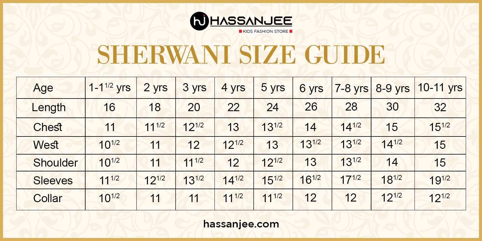 Hassanjee x Shomi